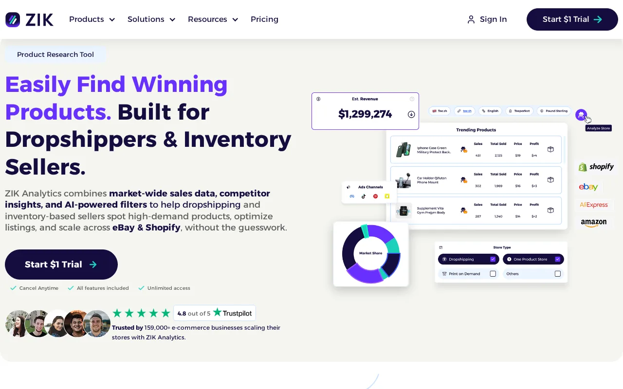 ZIK Analytics product screenshot
