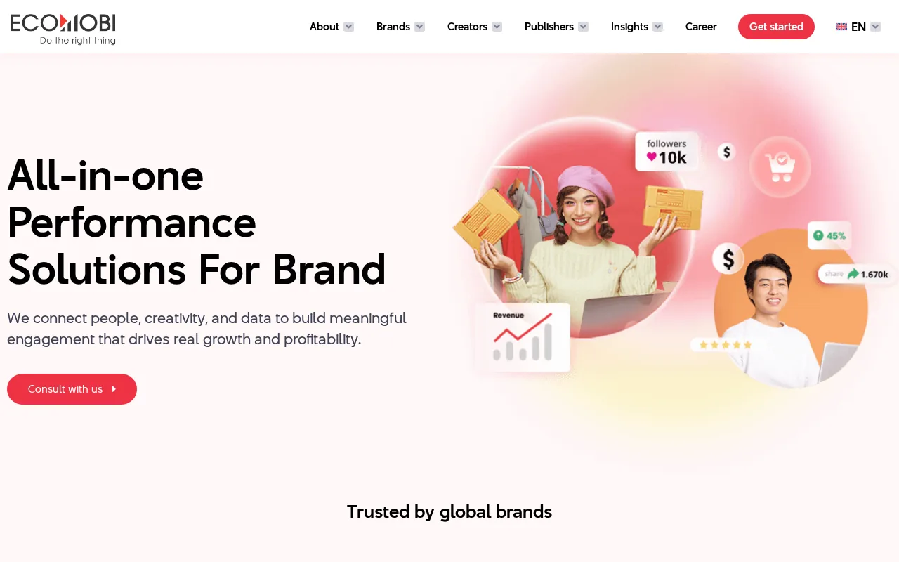 Ecomobi product screenshot