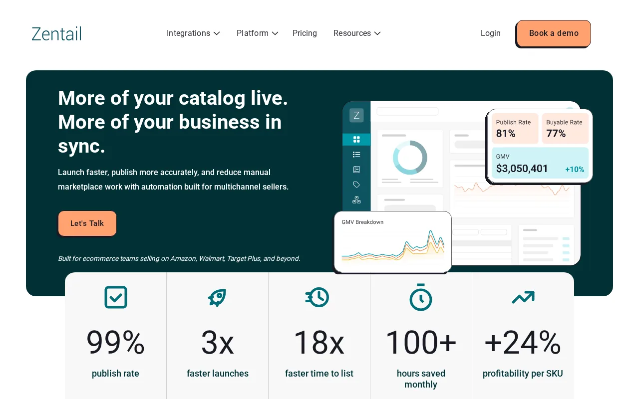 Zentail product screenshot