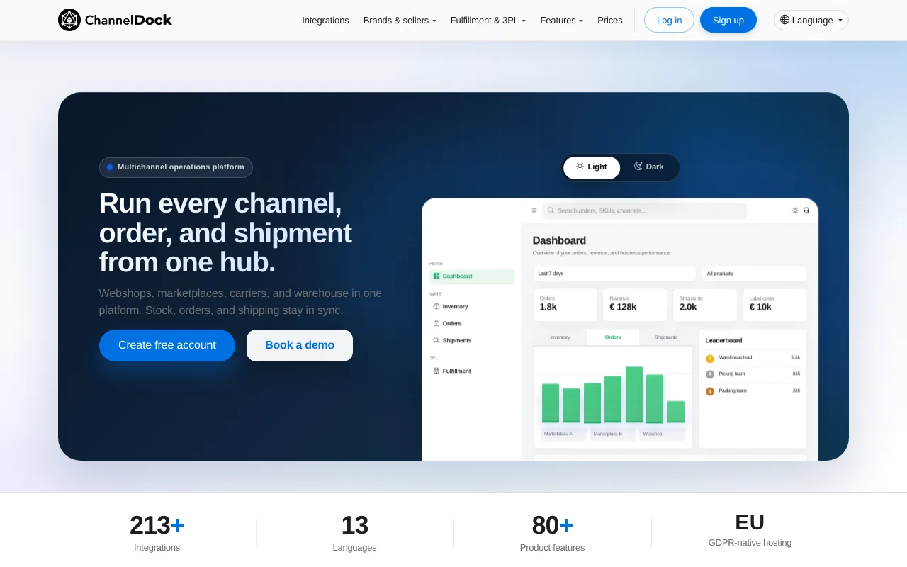ChannelDock product screenshot