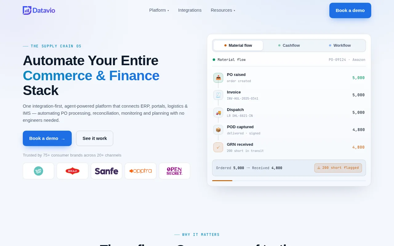 Datavio product screenshot
