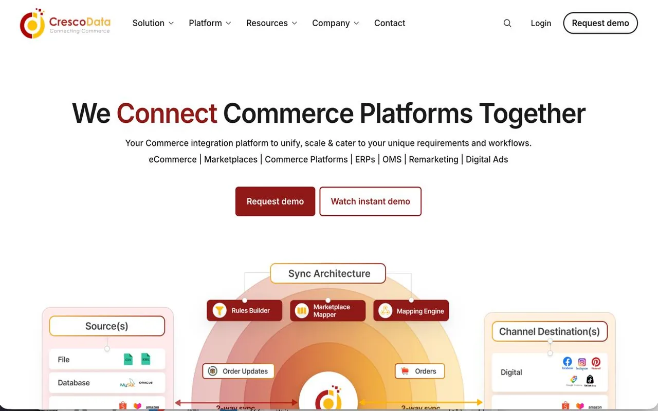 Cresco Data product screenshot